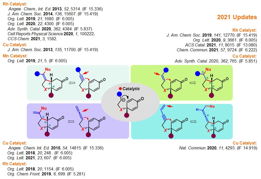 1,6-双花能团分子.jpg